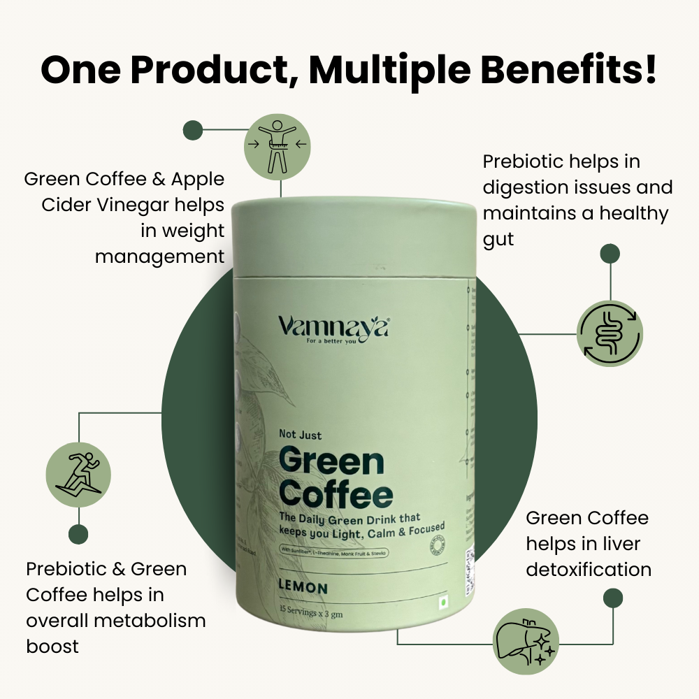 Green Coffee Blend | With Prebiotic Sunfiber®, L-Theanine, Apple Cider Vinegar | Lemon & Tulsi