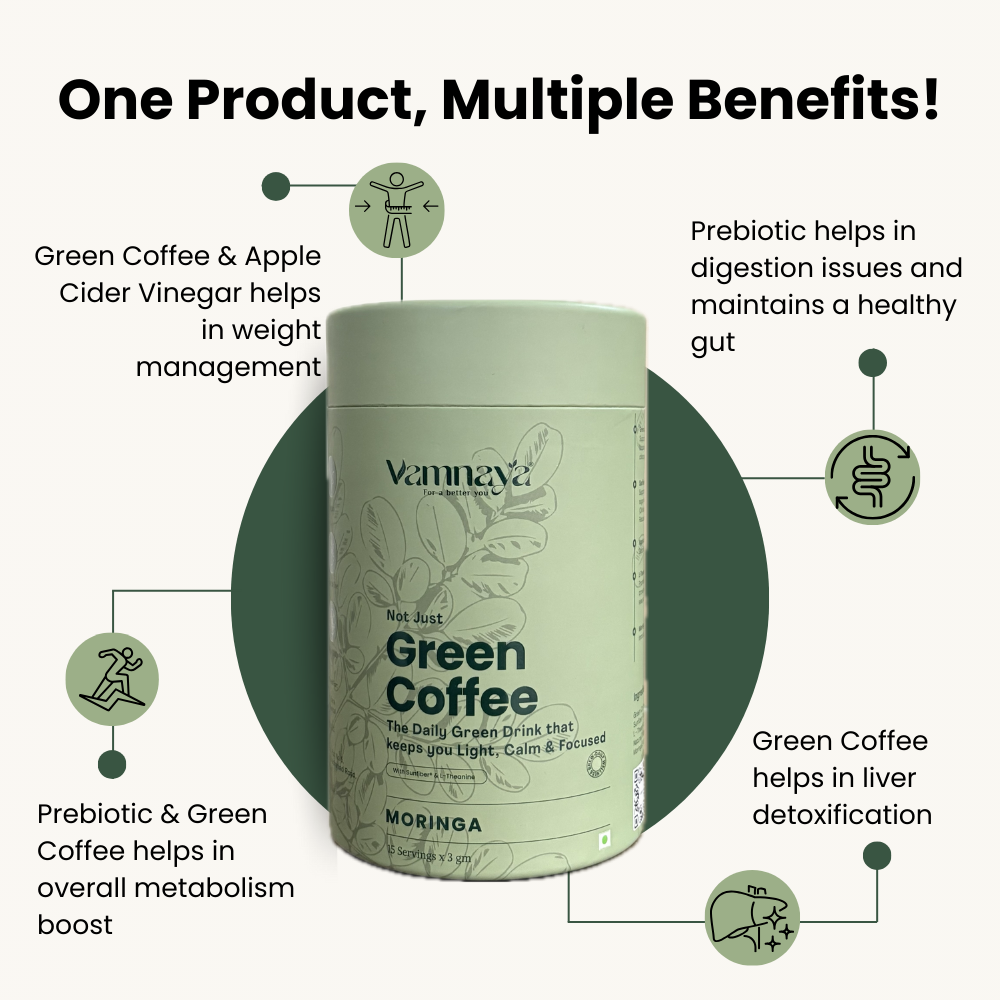 Green Coffee Blend | With Prebiotic Sunfiber®, L-Theanine, Apple Cider Vinegar | Lemon, Tulsi & Moringa