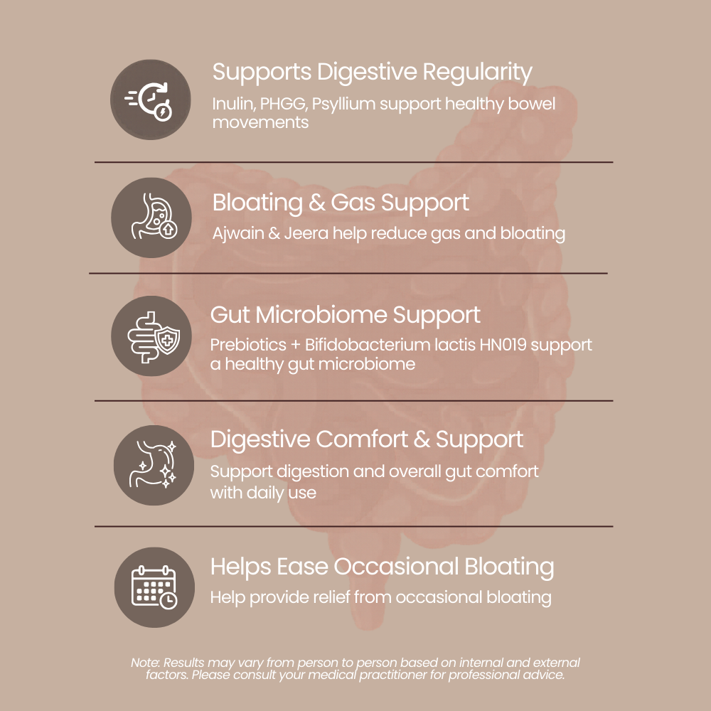 Digestive Boost | With Isabgol, Ajwain, Jeera, Prebiotic & Probiotic