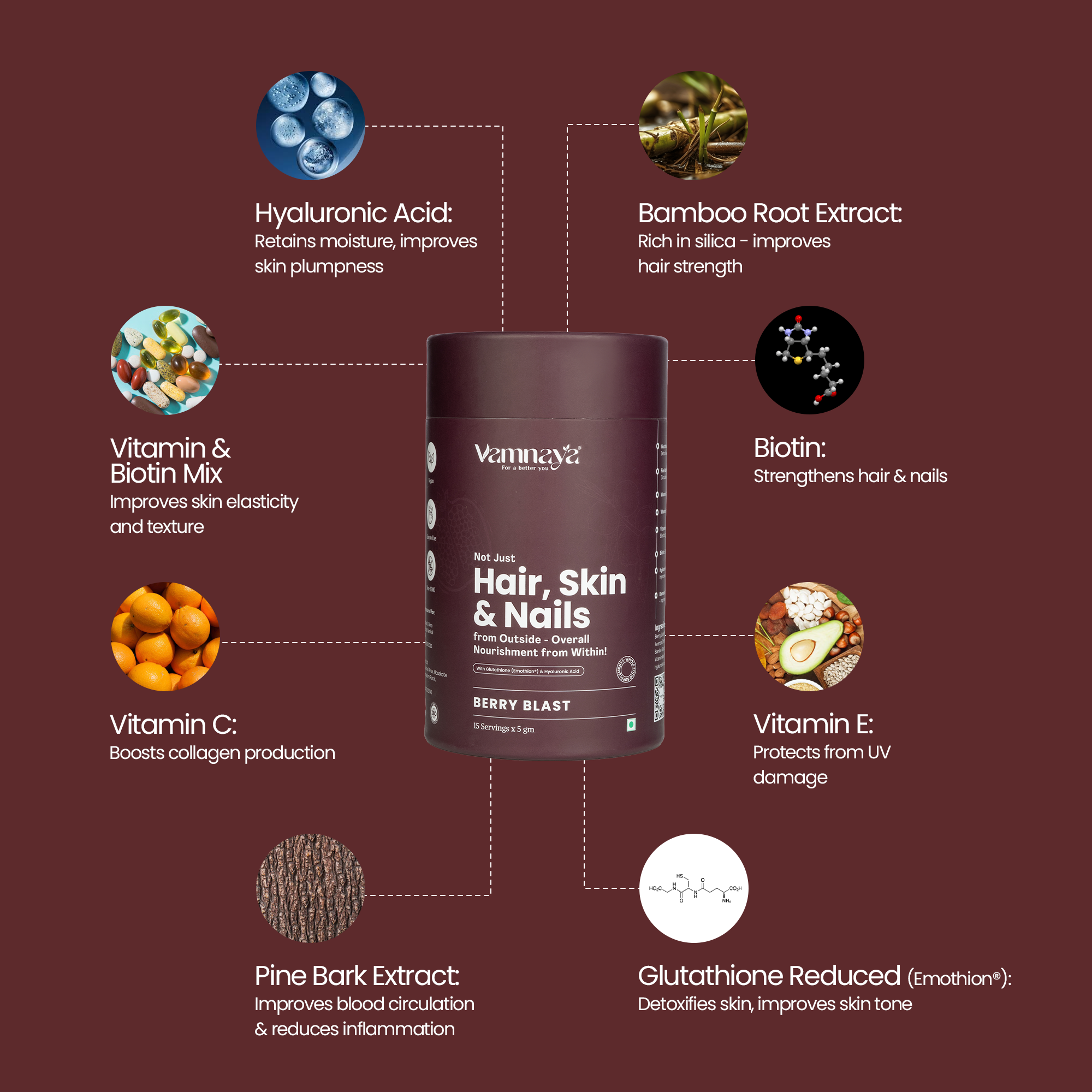 Hair, Skin & Nails | With Glutathione, Hyaluronic Acid, Fruits, Bamboo Root & Pine Bark Extract