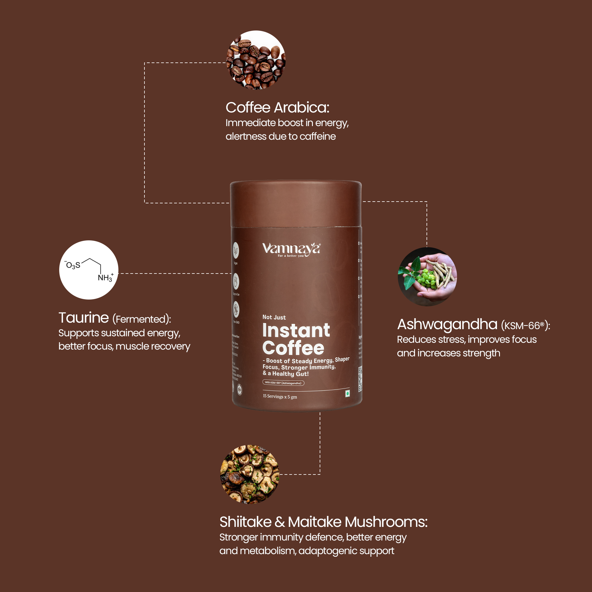 Instant Coffee | With Ashwagandha, Shiitake, Maitake Mushrooms, Taurine, Coffee Arabica