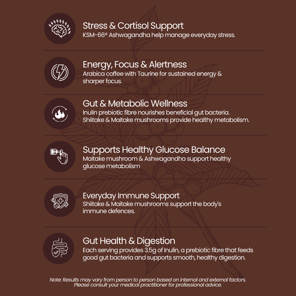 Instant Coffee | With Ashwagandha, Shiitake, Maitake Mushrooms, Taurine, Coffee Arabica