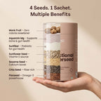 Functional Superseed Mix Powder | With Chia Seeds, Sunflower Seeds, Flax Seeds, Sesame Seeds, Isabgol & Prebiotic