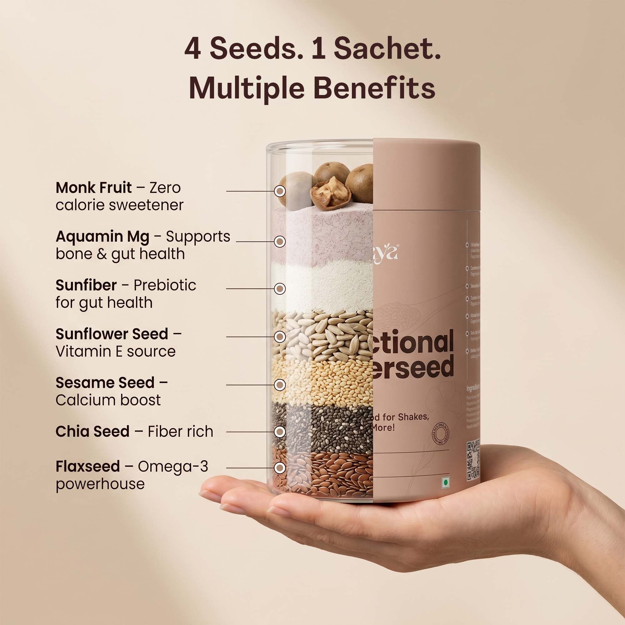 Functional Superseed Mix Powder | With Chia Seeds, Sunflower Seeds, Flax Seeds, Sesame Seeds, Isabgol & Prebiotic