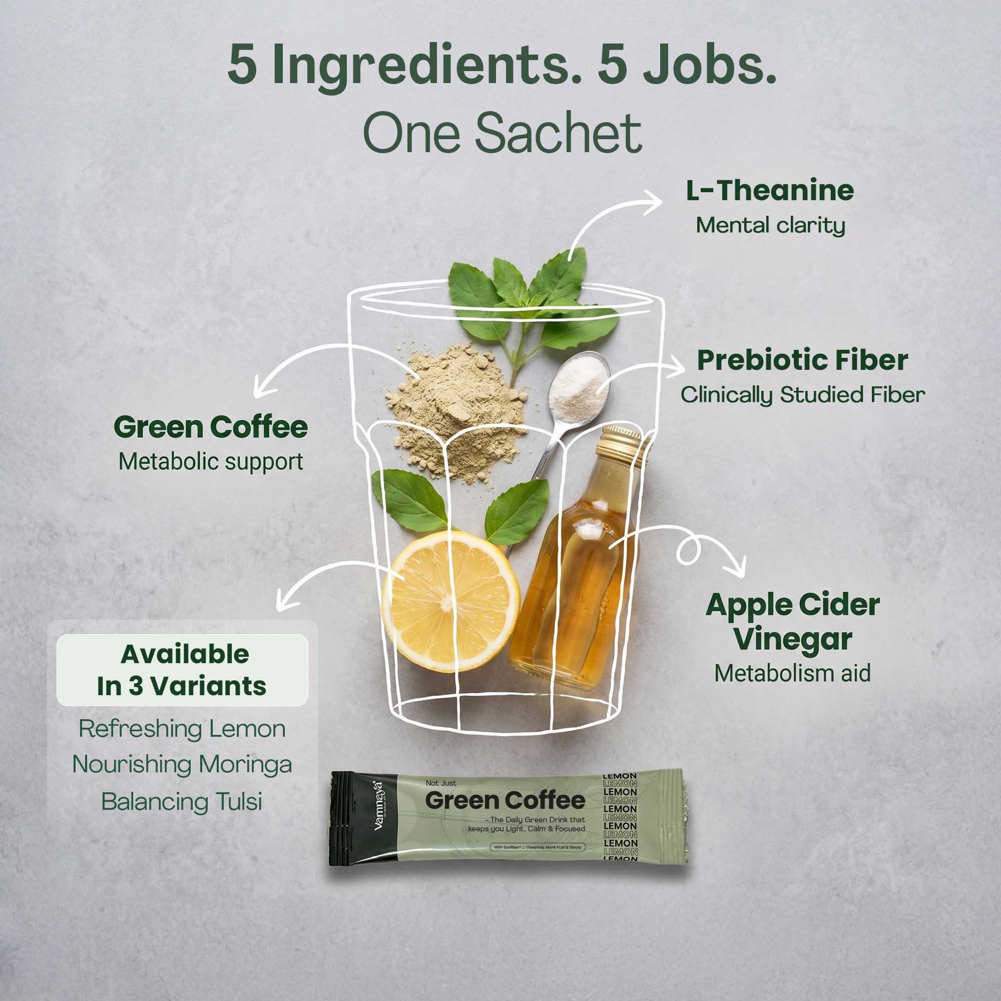 Green Coffee Blend | With Prebiotic Sunfiber®, L-Theanine, Apple