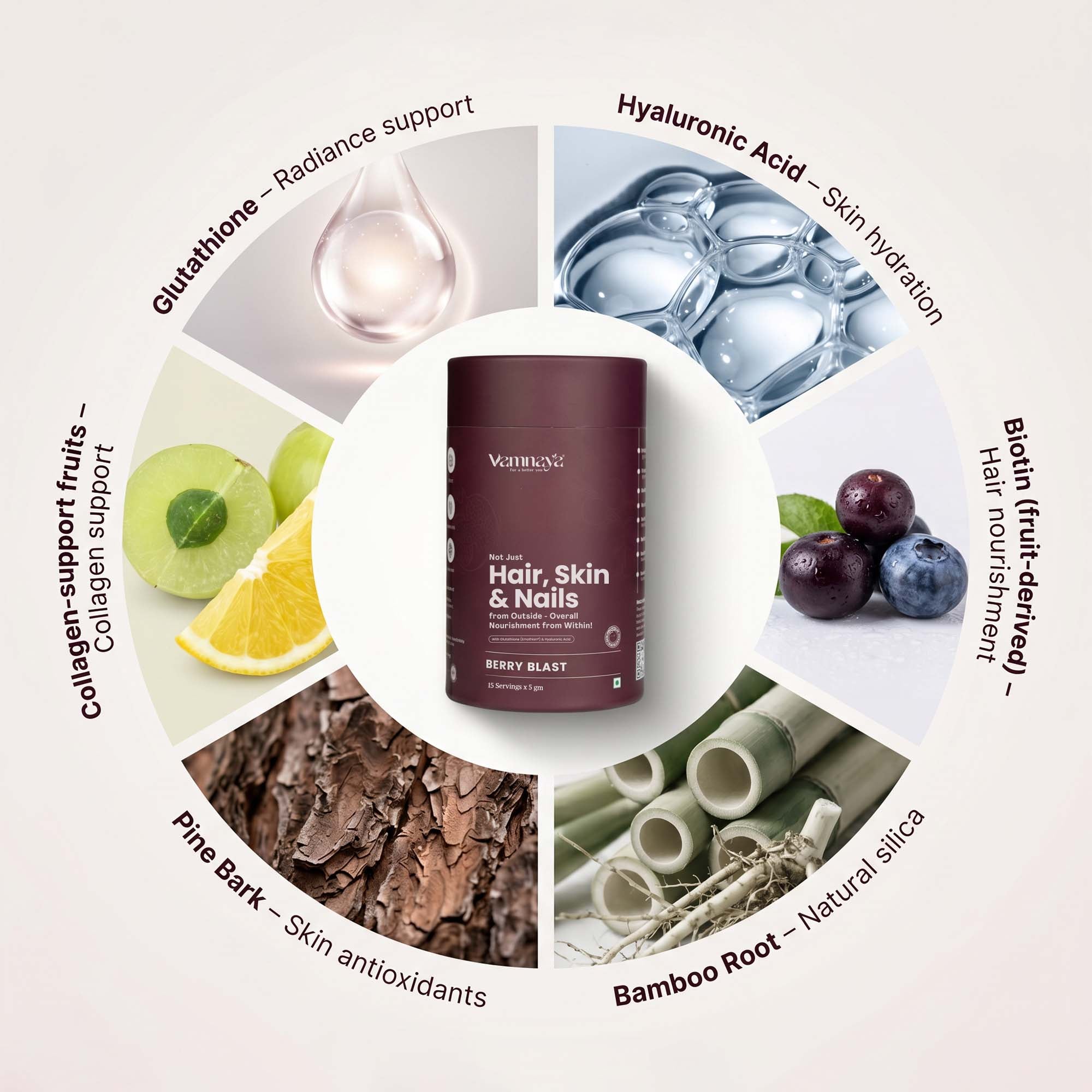 Hair, Skin & Nails | With Glutathione, Hyaluronic Acid, Fruits, Bamboo Root & Pine Bark Extract