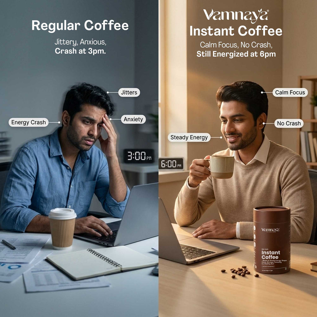 Instant Coffee | With Ashwagandha Root Extract, Shiitake, Maitake Mushrooms, Taurine, Coffee Arabica