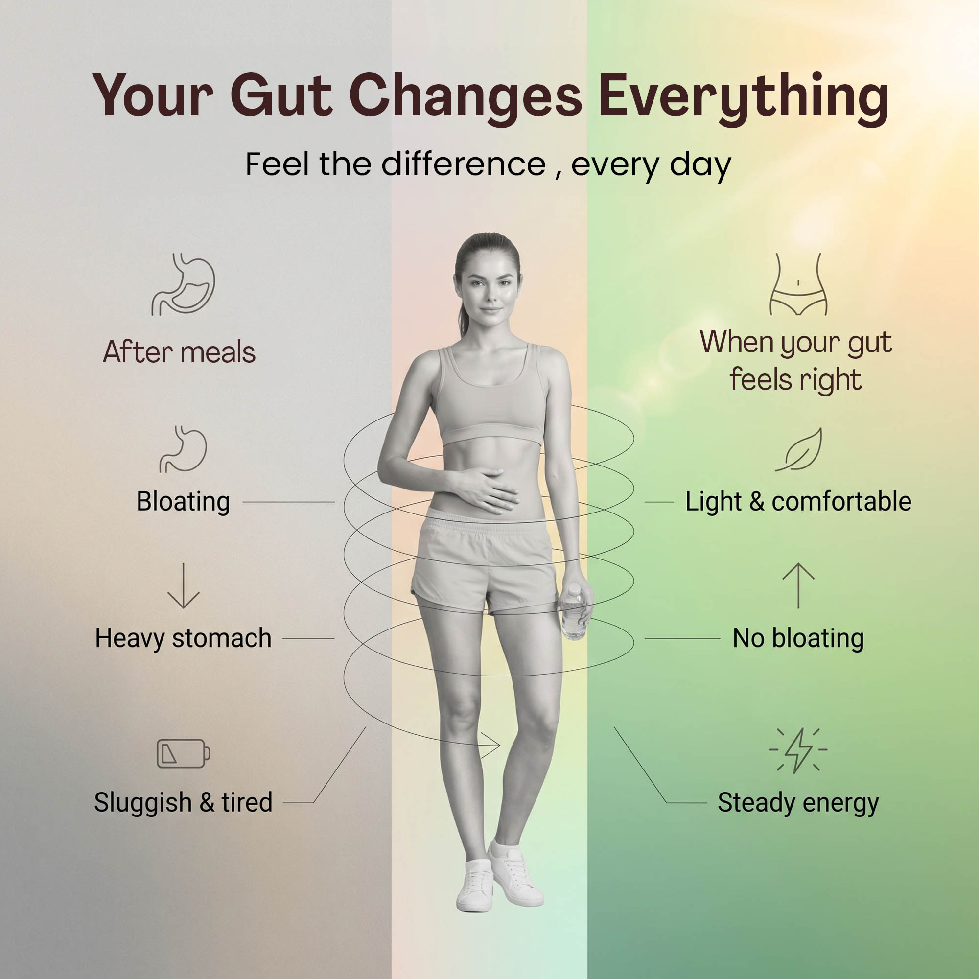 Digestive Boost | With Isabgol, Ajwain, Jeera, Prebiotic & Probiotic