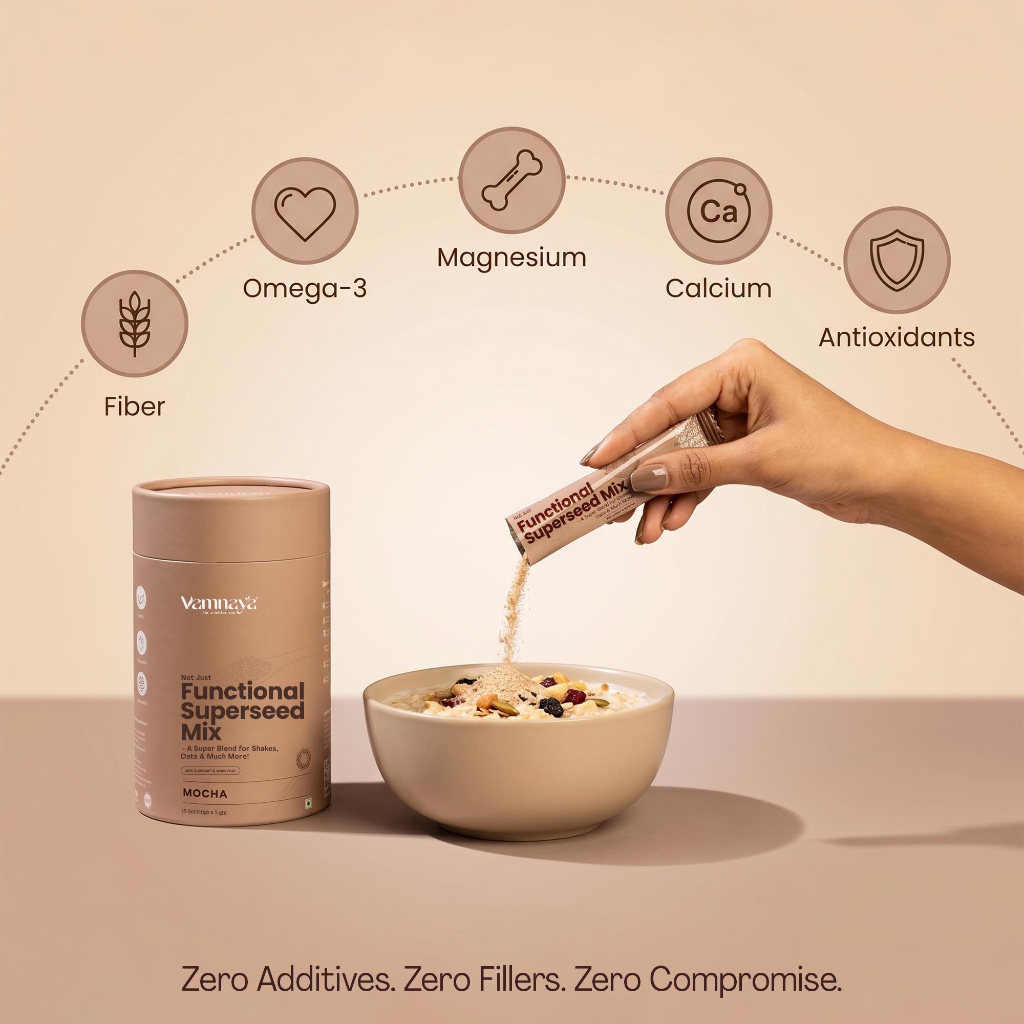 Functional Superseed Mix Powder | With Chia Seeds, Sunflower Seeds, Flax Seeds, Sesame Seeds, Isabgol & Prebiotic