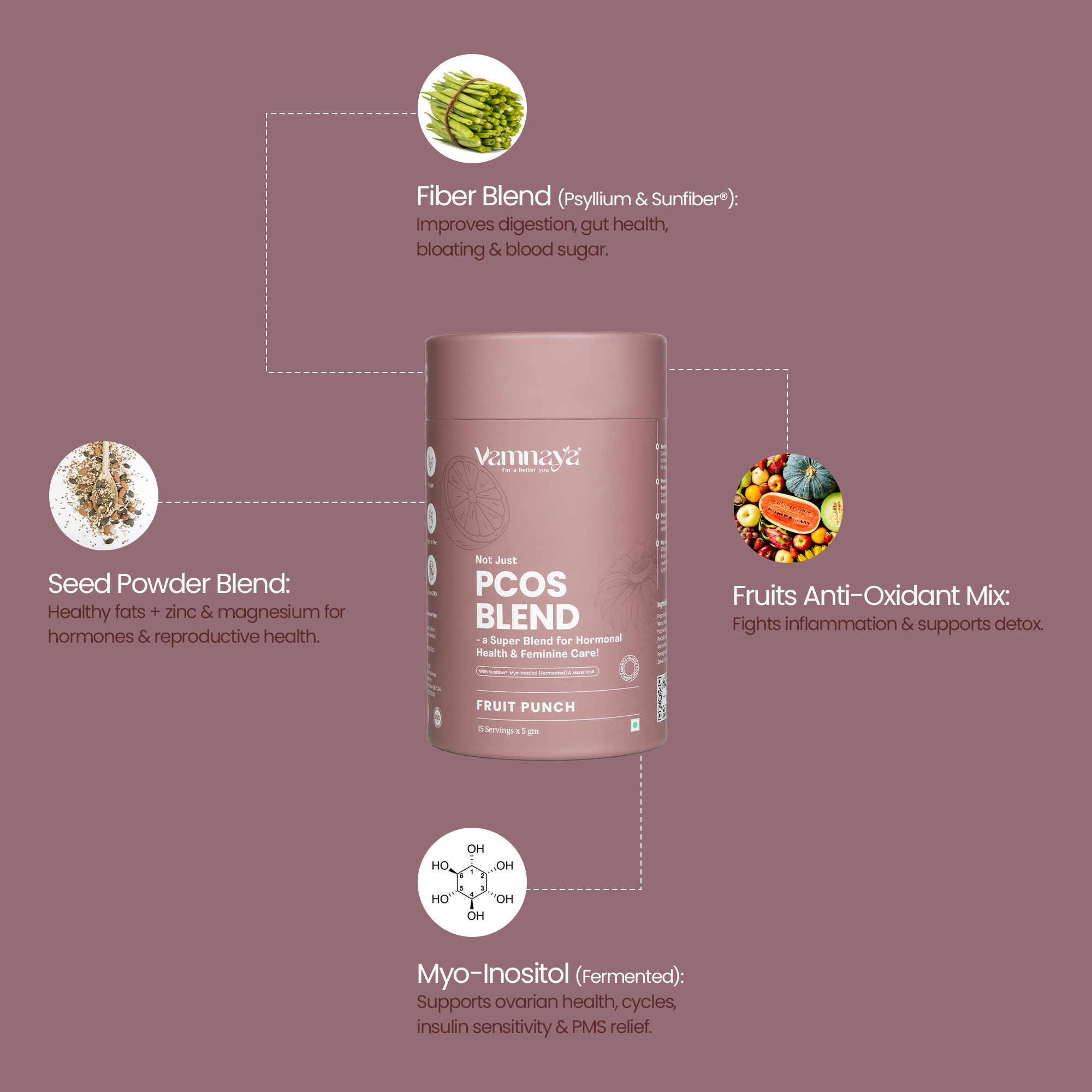 PCOS Blend | With Myo-Inositol, Walnuts, Almonds, Cashew Nuts, Isabgol & Monk Fruit