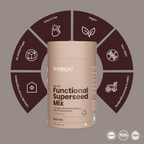 Functional Superseed Mix Powder | With Chia Seeds, Sunflower Seeds, Flax Seeds, Sesame Seeds, Isabgol & Prebiotic